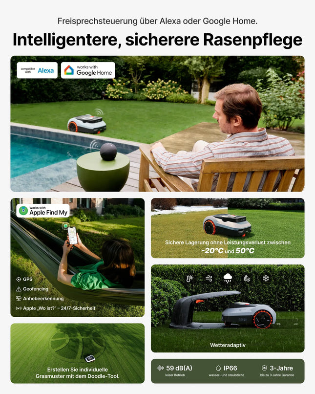 Navimow i220 LiDAR Pro Mähroboter NEU & OVP Original Segway
