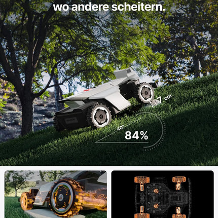 Mähroboter SEGWAY Navimow X420, 43cm/2000m² mit APP, GPS-RTK Technologie, inkl.
