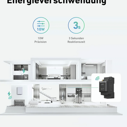 Anker SOLIX Solarbank 2 E1600 Pro 1,6kWh 4 MPPT 2400W Solareingang 9,6kWh
