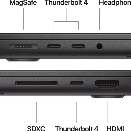 Apple MacBook Pro 14" 2024 M4/16/512 GB Space Schwarz MW2U3D/A