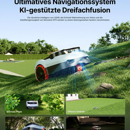 Navimow i220 LiDAR Pro Mähroboter NEU & OVP Original Segway